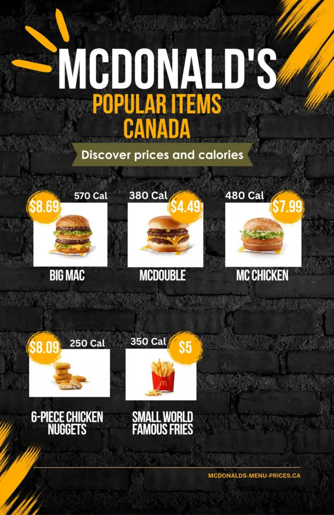 McDonald's Menu